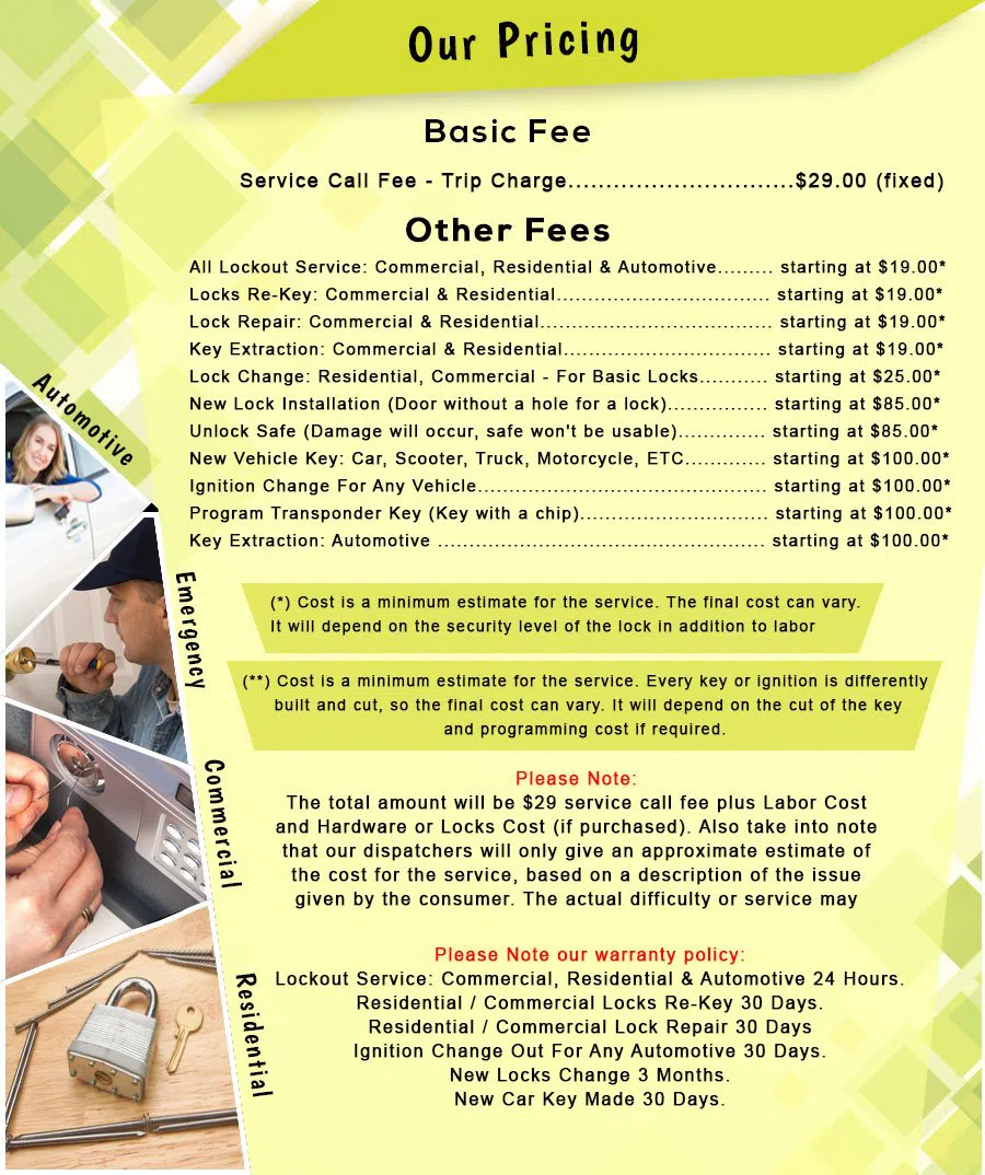 Safe Key Locksmith Service Midway City, CA 714-587-2296