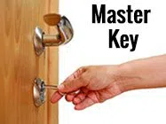 Safe Key Locksmith Service Midway City, CA 714-587-2296 - locksmith-7
